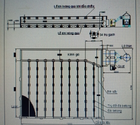 Sấy đảo chiều 20T/mẻ